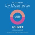 Puro Dosimeter Card, High Dose, 25PK DC-P-HD-25